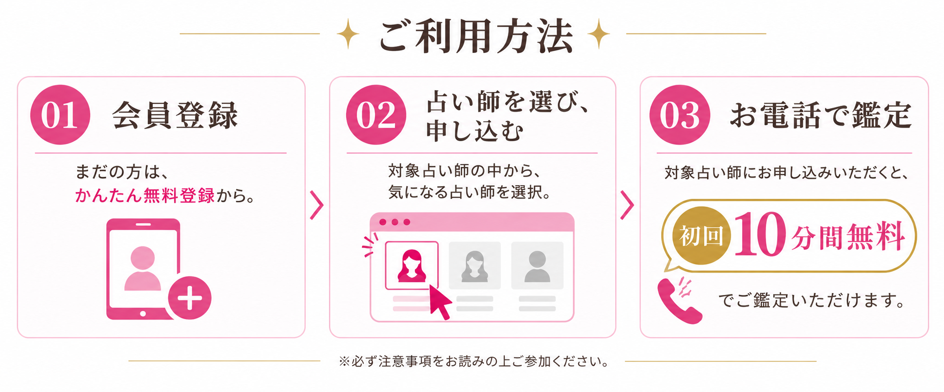 ご利用方法